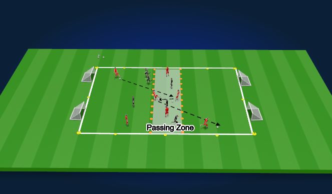 Football/Soccer Session Plan Drill (Colour): Expanded Activity: Third Man Run Passing