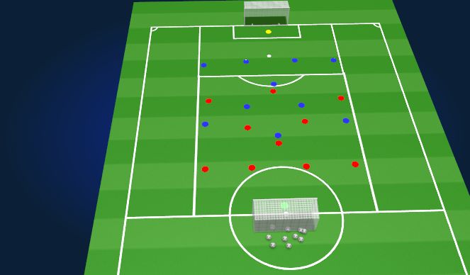 Football/Soccer Session Plan Drill (Colour): 11 v 11