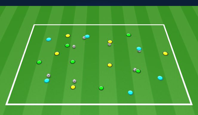 Football/Soccer Session Plan Drill (Colour): Skillzone/Passing Activation