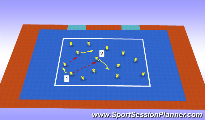 Futsal Session Plan Drill (Colour): Screen 1