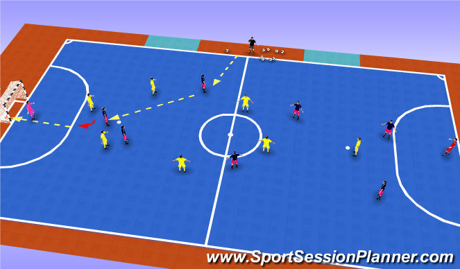 Futsal Session Plan Drill (Colour): Quick play game