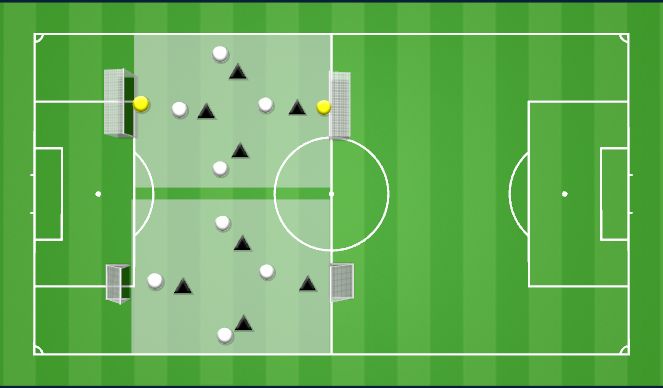 Football/Soccer Session Plan Drill (Colour): 4v4 (underload)