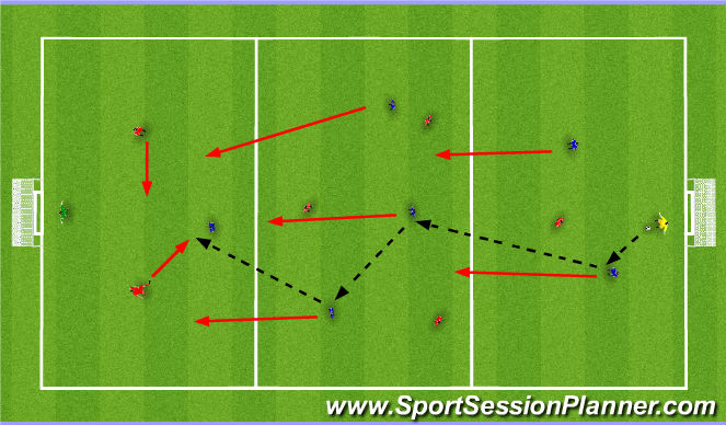 Football/Soccer Session Plan Drill (Colour): Related Activity