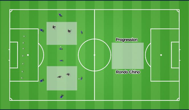 Football/Soccer Session Plan Drill (Colour): Rondo Warm Up