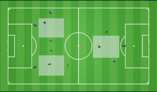 Football/Soccer Session Plan Drill (Colour): Rondo Chino (Progression)