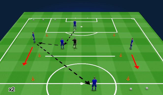 Football/Soccer Session Plan Drill (Colour): Sliding Rondo - Transition (End to End)