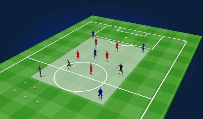 Football/Soccer Session Plan Drill (Colour): Rondo - Creating a Bigger Space