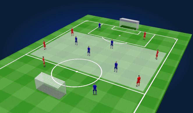 Football/Soccer Session Plan Drill (Colour): Conditioned Game