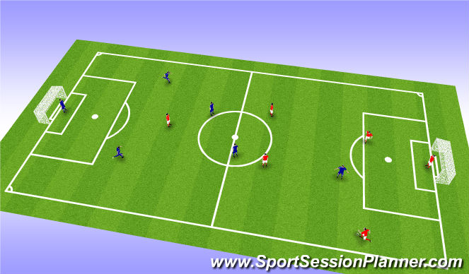 Football/Soccer Session Plan Drill (Colour): Small-Sided Game