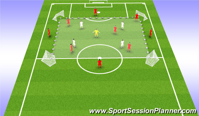 Football/Soccer Session Plan Drill (Colour): Warm Up