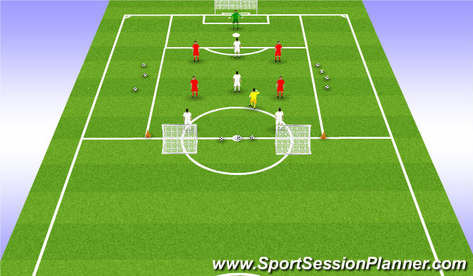 Football/Soccer Session Plan Drill (Colour): SSG