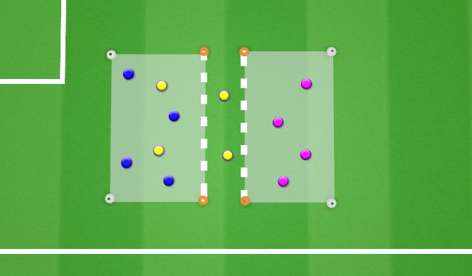 Football/Soccer Session Plan Drill (Colour): Cross the River (15 Minutes)