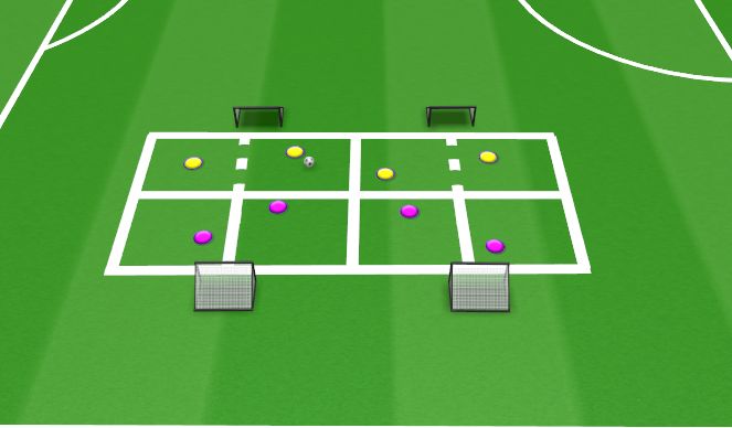 Football/Soccer Session Plan Drill (Colour): Warm-Up - Grid play (15 mins)