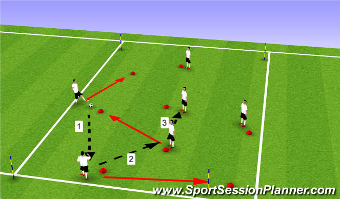 Football/Soccer Session Plan Drill (Colour): 6 person passing