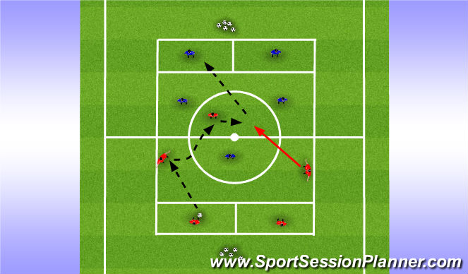 Football/Soccer Session Plan Drill (Colour): Midfield Play - MDG