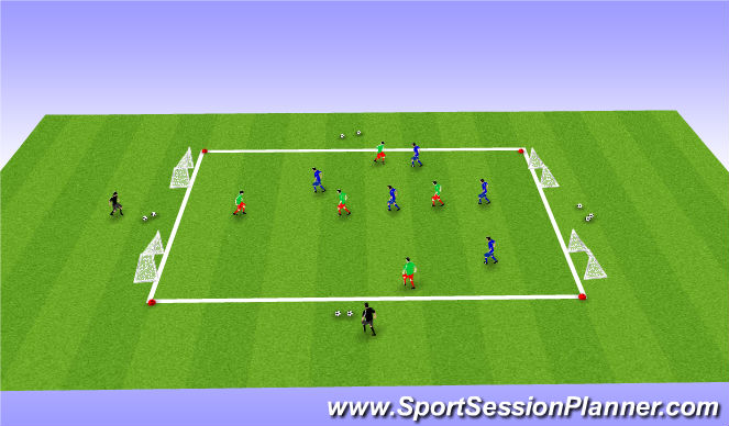 Football/Soccer Session Plan Drill (Colour): Screen 3