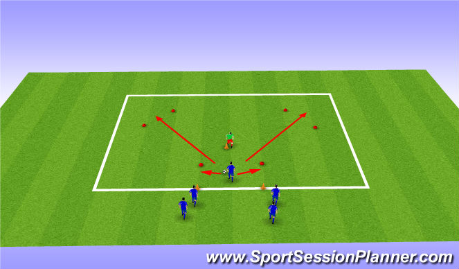 Football/Soccer Session Plan Drill (Colour): Screen 4