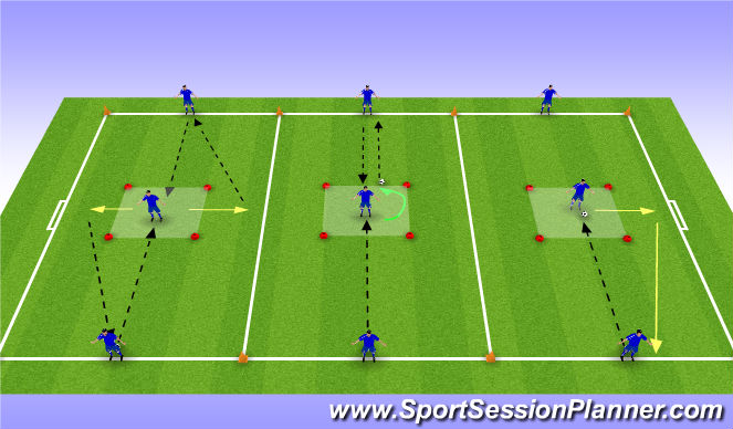Football/Soccer Session Plan Drill (Colour): Skill Intro