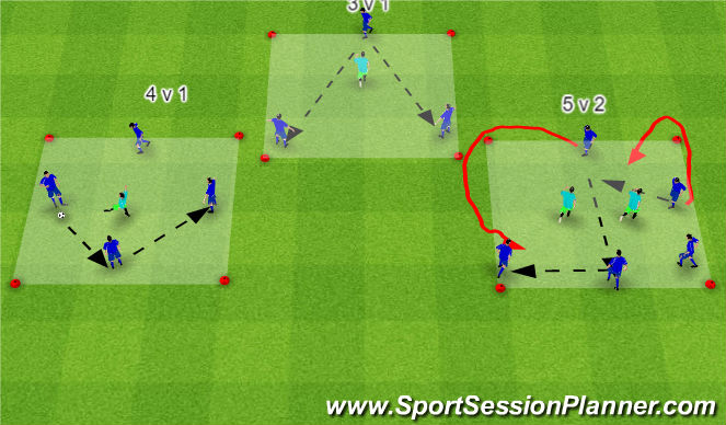 Football/Soccer Session Plan Drill (Colour): Skill Training