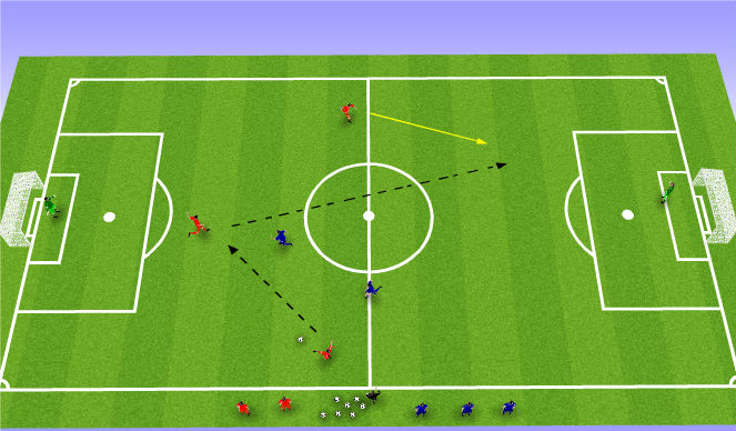 Football/Soccer Session Plan Drill (Colour): Screen 2