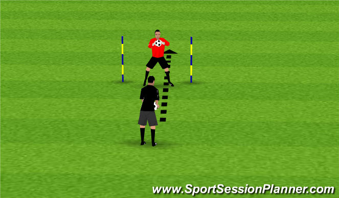 Football/Soccer Session Plan Drill (Colour): Pantalla 2