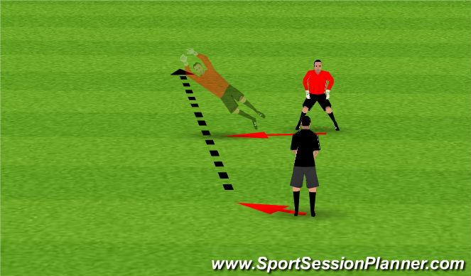 Football/Soccer Session Plan Drill (Colour): Pantalla 5