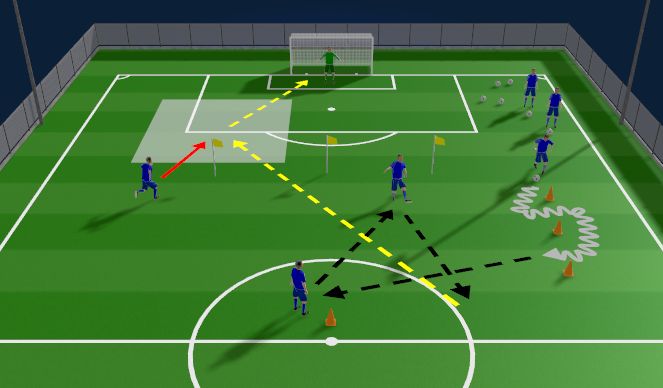 Football/Soccer Session Plan Drill (Colour): FC Bayern Munich Shooting Drill