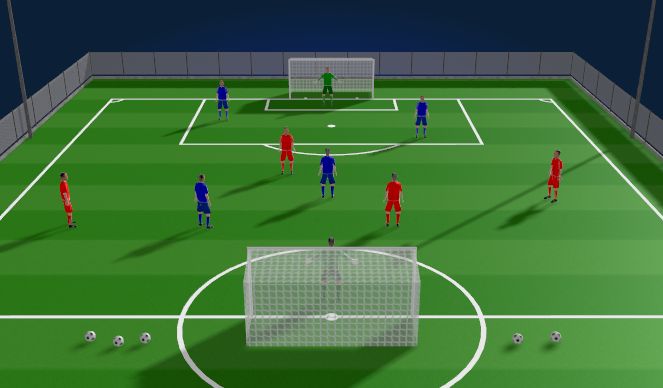 Football/Soccer Session Plan Drill (Colour): Conditioned Game