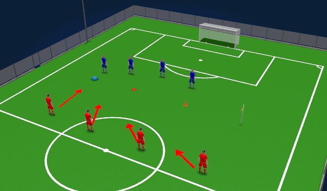 Football/Soccer Session Plan Drill (Colour): Warm Up - Triggers + Reactions