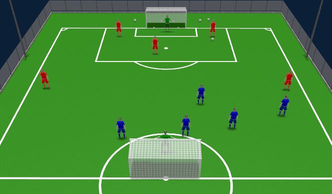 Football/Soccer Session Plan Drill (Colour): Game
