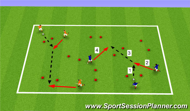 Football/Soccer Session Plan Drill (Colour): Gates