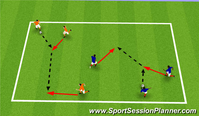 Football/Soccer Session Plan Drill (Colour): Paint the Field