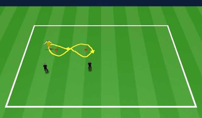 Football/Soccer Session Plan Drill (Colour): Footwork and Handling