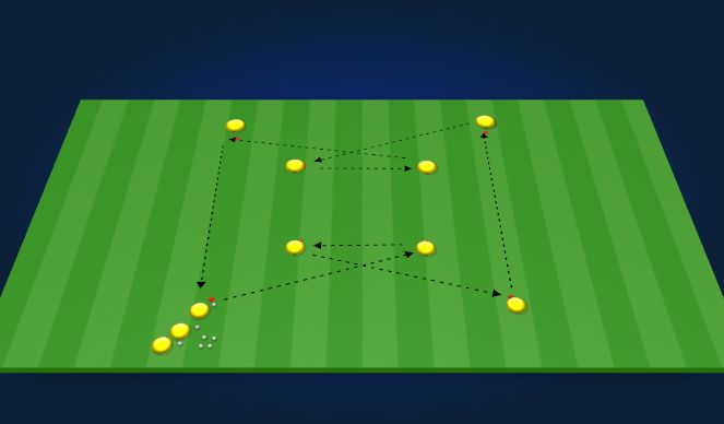 Football/Soccer Session Plan Drill (Colour): PD2 Animation