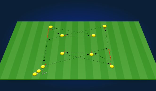 Football/Soccer Session Plan Drill (Colour): PD3 Animation