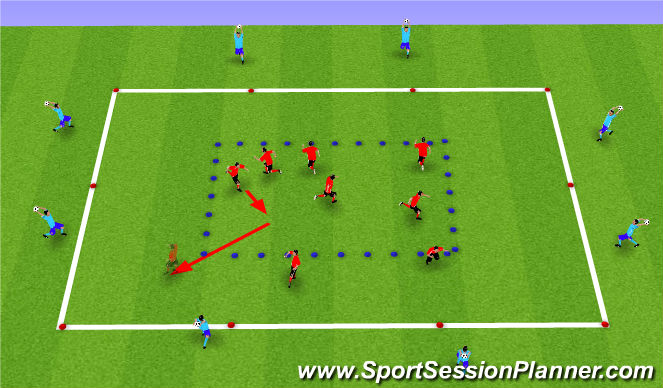 Football/Soccer Session Plan Drill (Colour): Set Pieces; Throw Ins & Ball Control - Technical