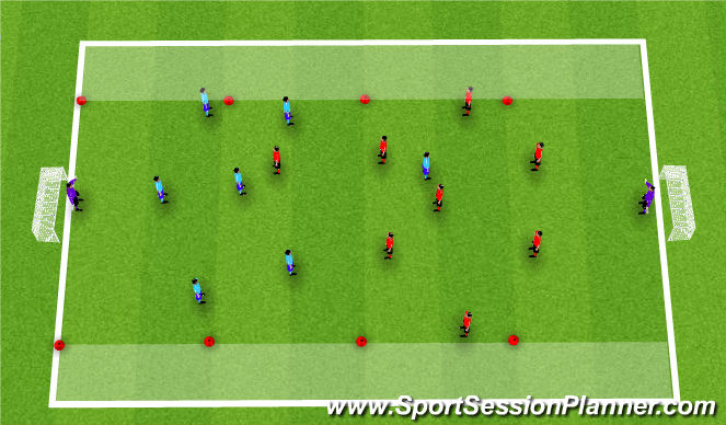 Football/Soccer Session Plan Drill (Colour): Set Pieces; Throw Ins & Ball Control -  SSG