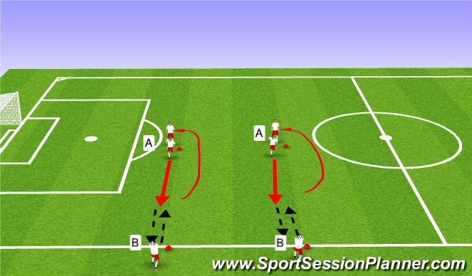 Football/Soccer Session Plan Drill (Colour): drill 1