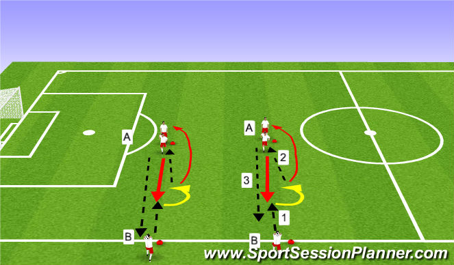 Football/Soccer Session Plan Drill (Colour): drill 2