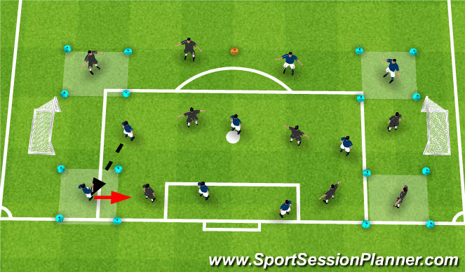 Football/Soccer Session Plan Drill (Colour): GRP