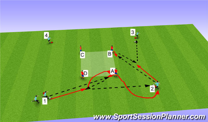 Football/Soccer Session Plan Drill (Colour): passing and receiving