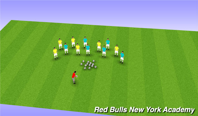 Football/Soccer Session Plan Drill (Colour): I can do this! What can you do?