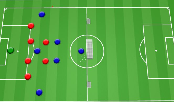 Football/Soccer Session Plan Drill (Colour): Specific Practice 
