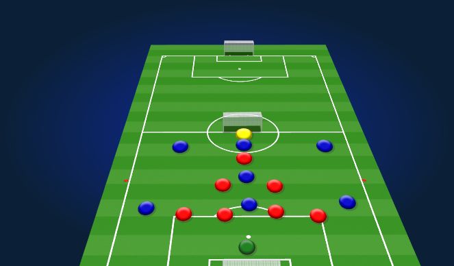 Football/Soccer Session Plan Drill (Colour): Large Sided Game