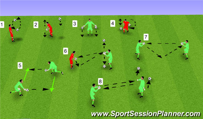 Football/Soccer Session Plan Drill (Colour): Coordination - Individual and in pairs