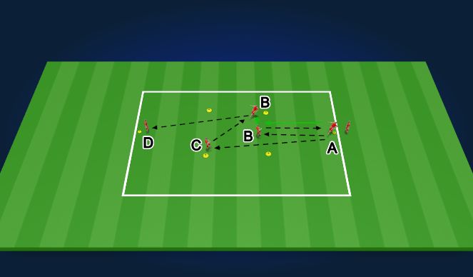 Football/Soccer Session Plan Drill (Colour): Technical Wam up: Square Passing and Moving