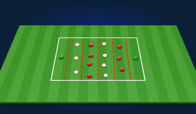 Football/Soccer Session Plan Drill (Colour): Distances and relationship within and bteween units