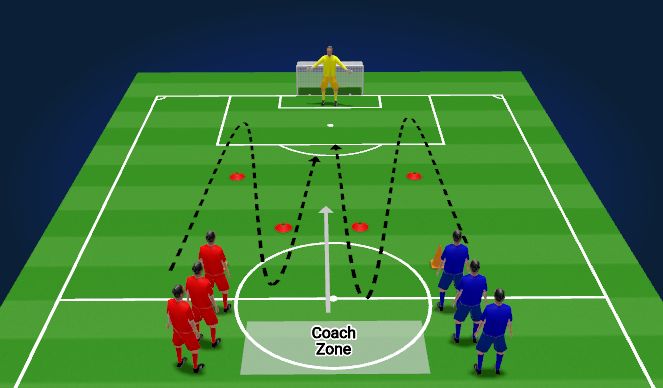 Football/Soccer Session Plan Drill (Colour): 1v1 Race