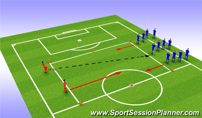 Football/Soccer Session Plan Drill (Colour): Bed Down