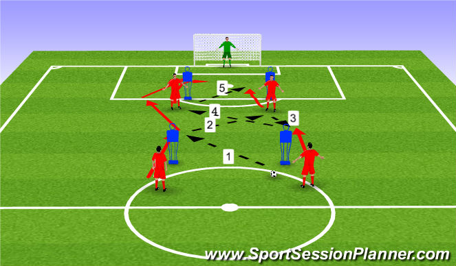 Football/Soccer Session Plan Drill (Colour): development